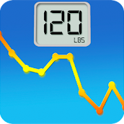 Monitor Your Weight